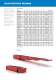 Caljan ParcelTrack - parcel registration - Caljan Rite-Hite