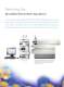 3200 Q TRAP� LC/MS/MS System - AB SCIEX