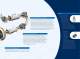AB SCIEX Triple Quad� 5500 LC/MS/MS system - AB SCIEX