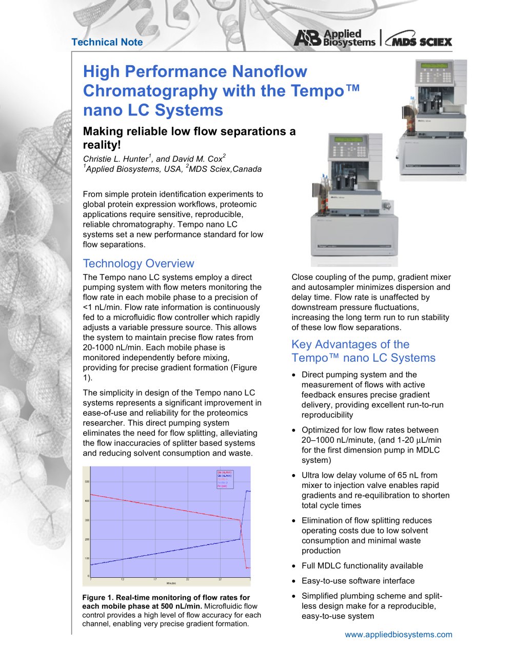 Tempo� ht LC System - AB SCIEX