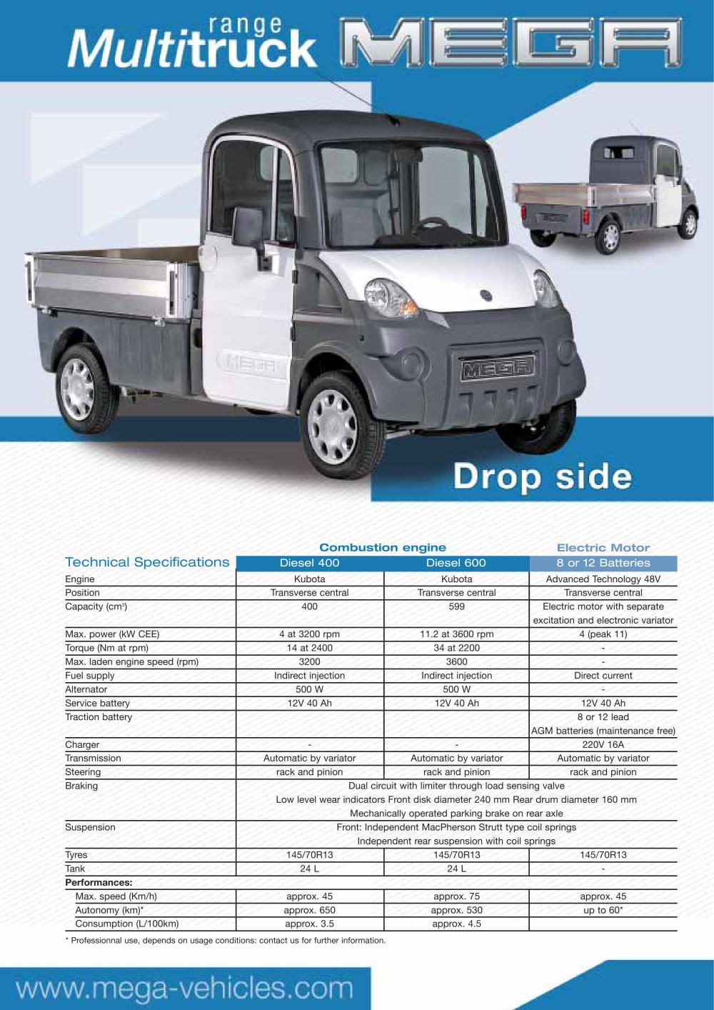 Drop side - AIXAM MEGA  --  www.mega-vehicles.com