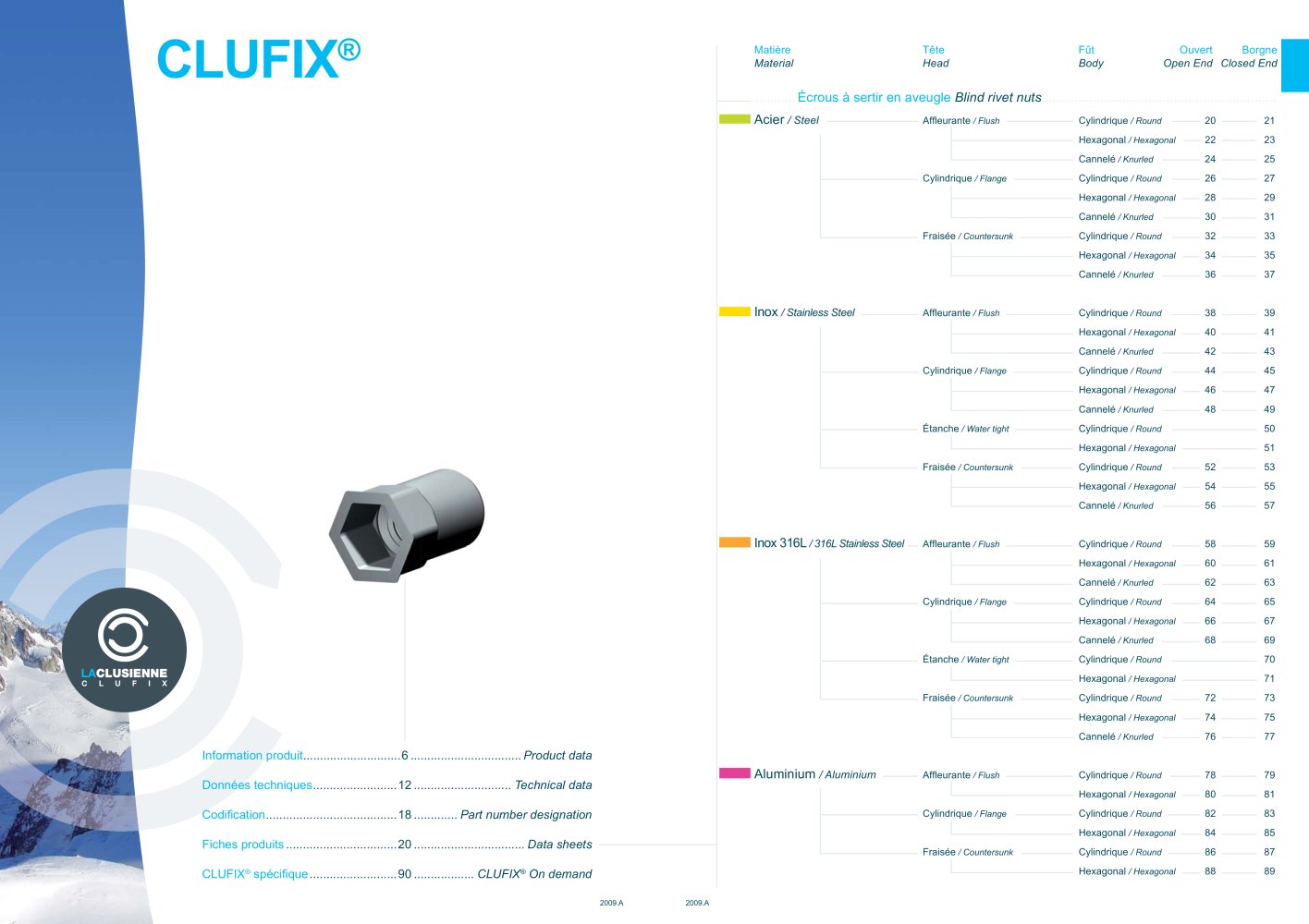 CLUFIX&reg; Stainless Steel - LA CLUSIENNE CLUFIX