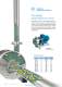 High shear mixer