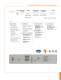 Auto Flow brochure - www.nuaire.com/
