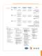 Auto Flow brochure - www.nuaire.com/