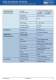 Gas Blender 200 Series