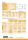 Breathing Air Purity Test Kit - Parker domnick hunter