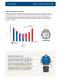 Ultra-Filter Compressed Air Filters - DF Series - DONALDSON
