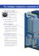 Compressed Air Dryer Brochure - DONALDSON