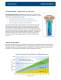 Ultra-Filter Compressed Air Filters - DF Series