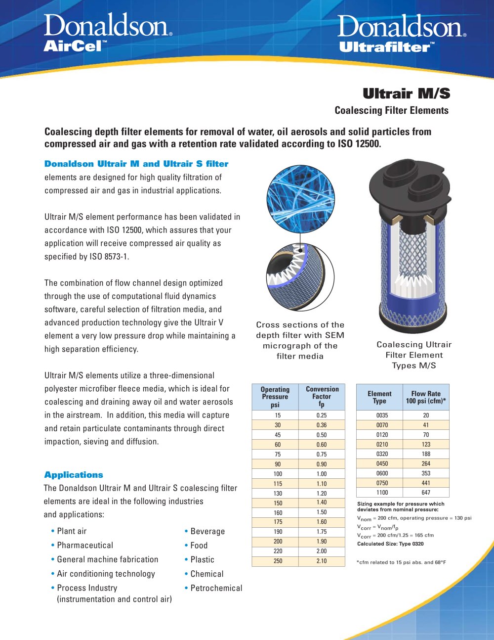 Ultrair M/S Coalescing Filter Element - DONALDSON