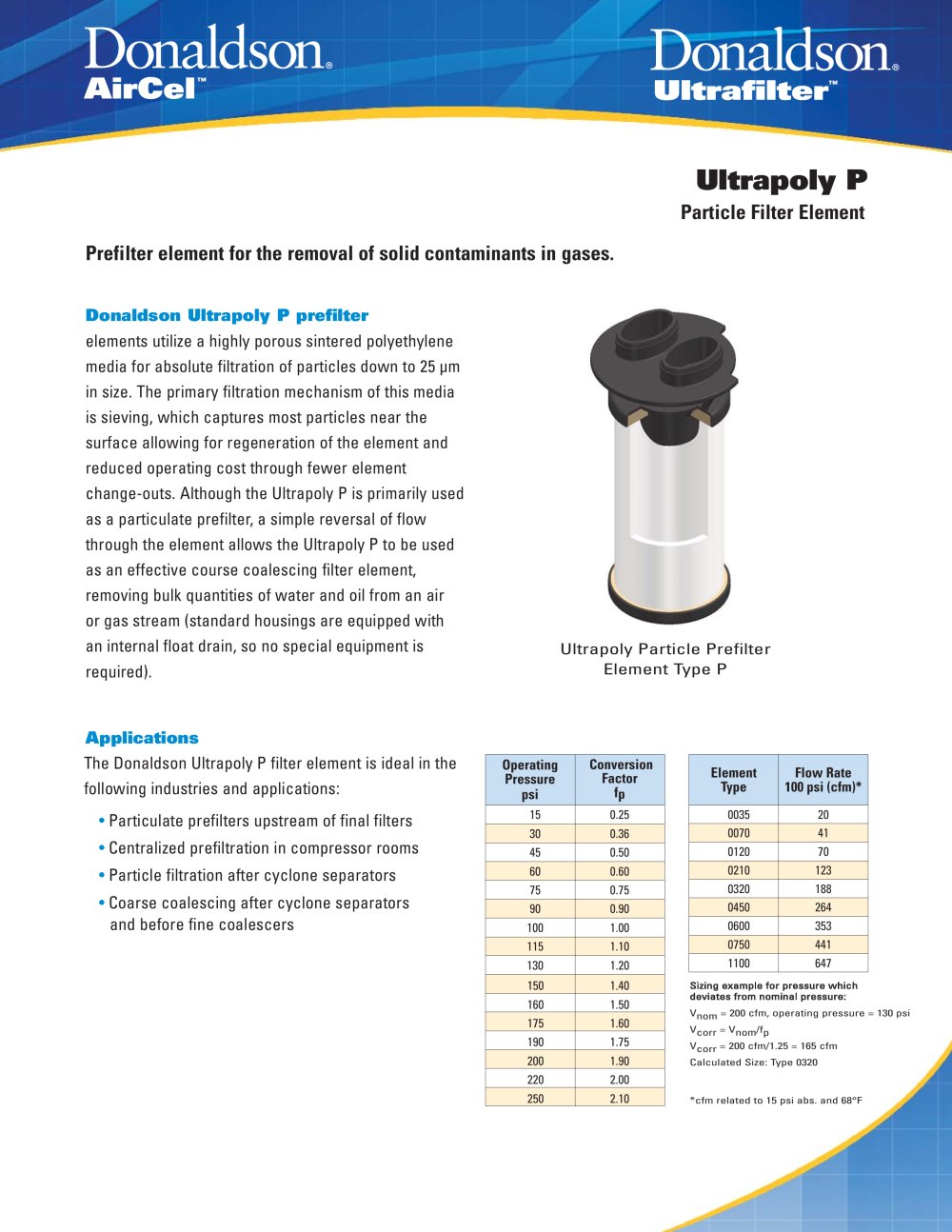 Ultrapoly P Particle Filter Element - DONALDSON