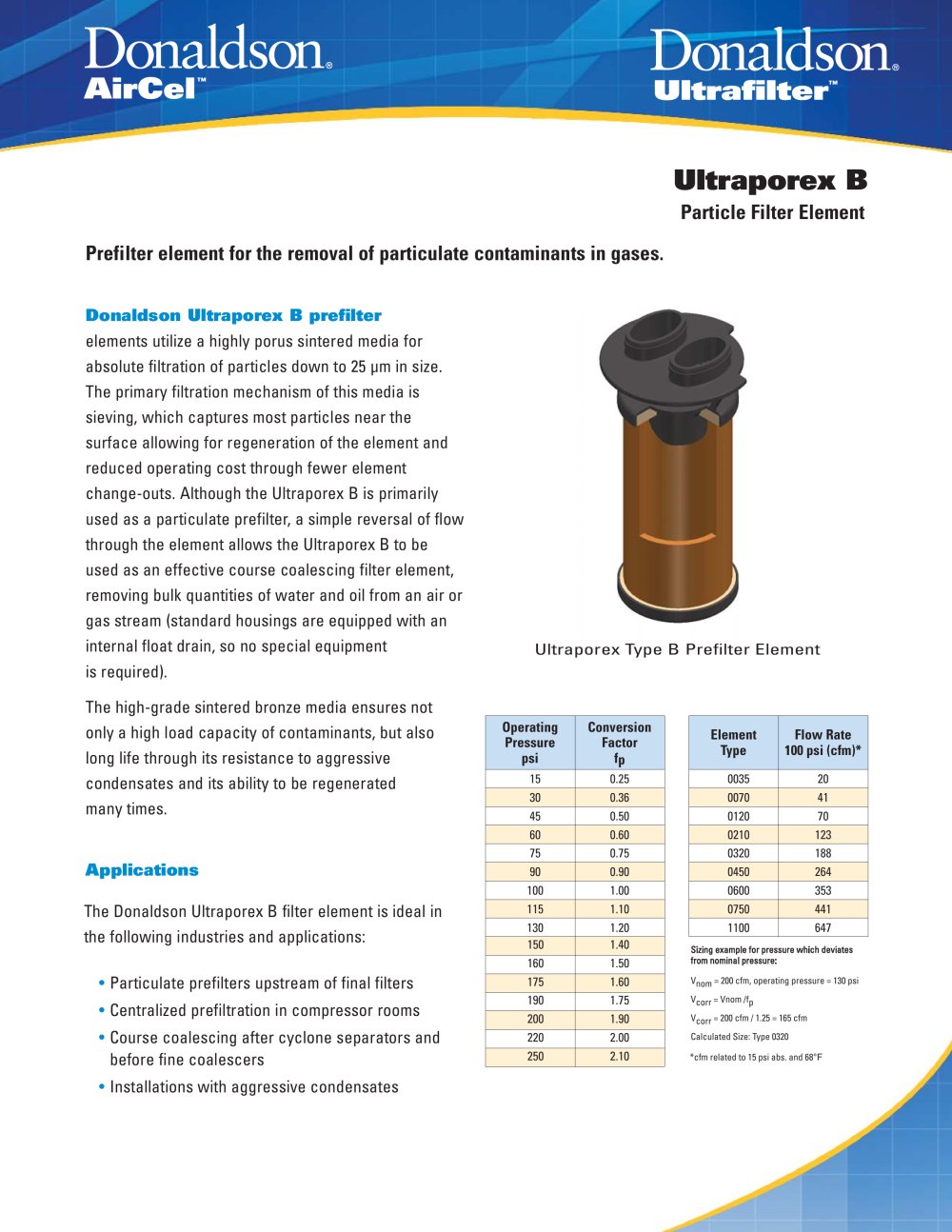 Ultraporex B Particle Filter Element - DONALDSON