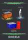 Public collection of electionic devices and low energy light bulbs - Engels Manutention et Environnement