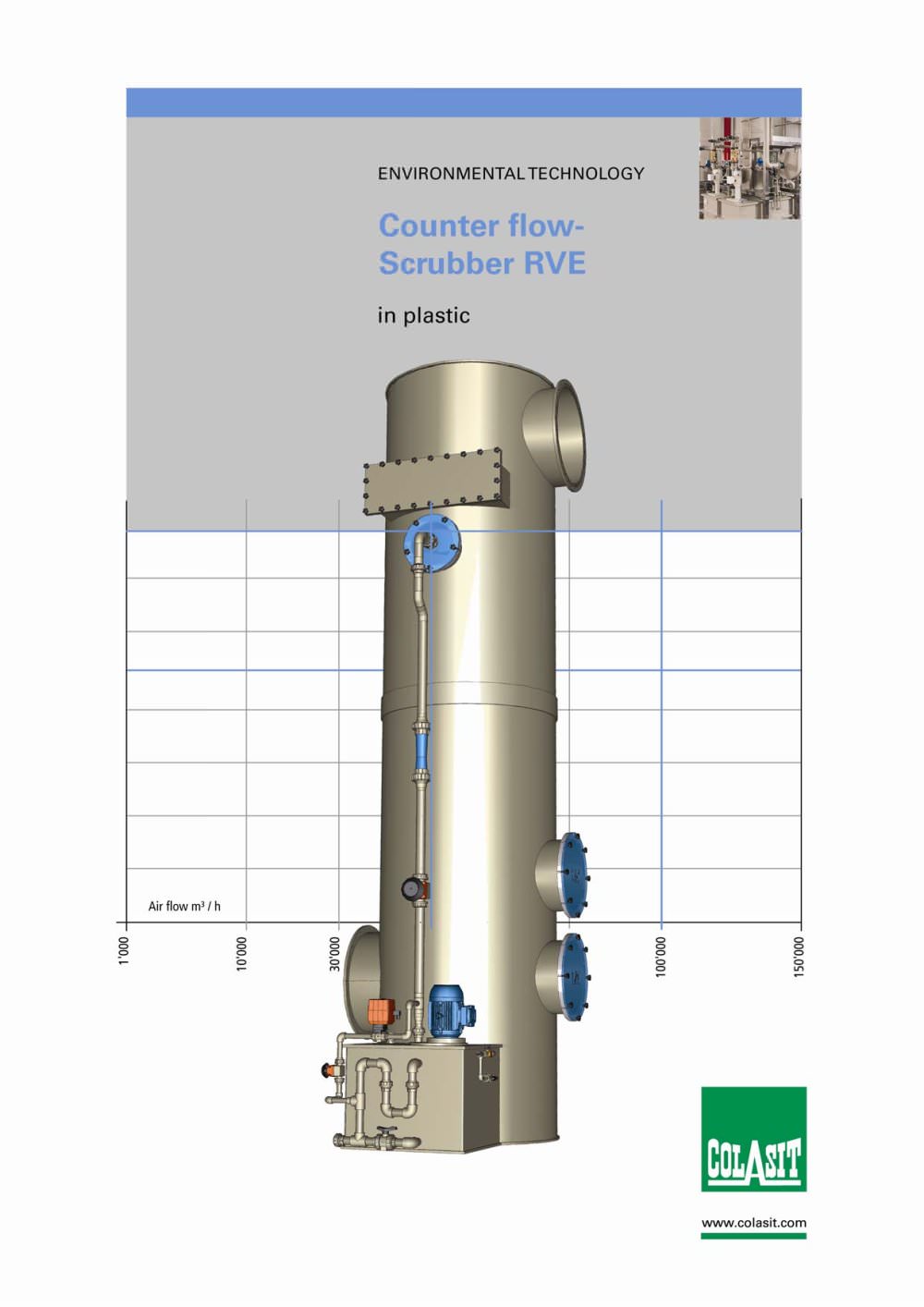 Counter flow scrubber RVE - COLASIT AG, Spiez - Switzerland