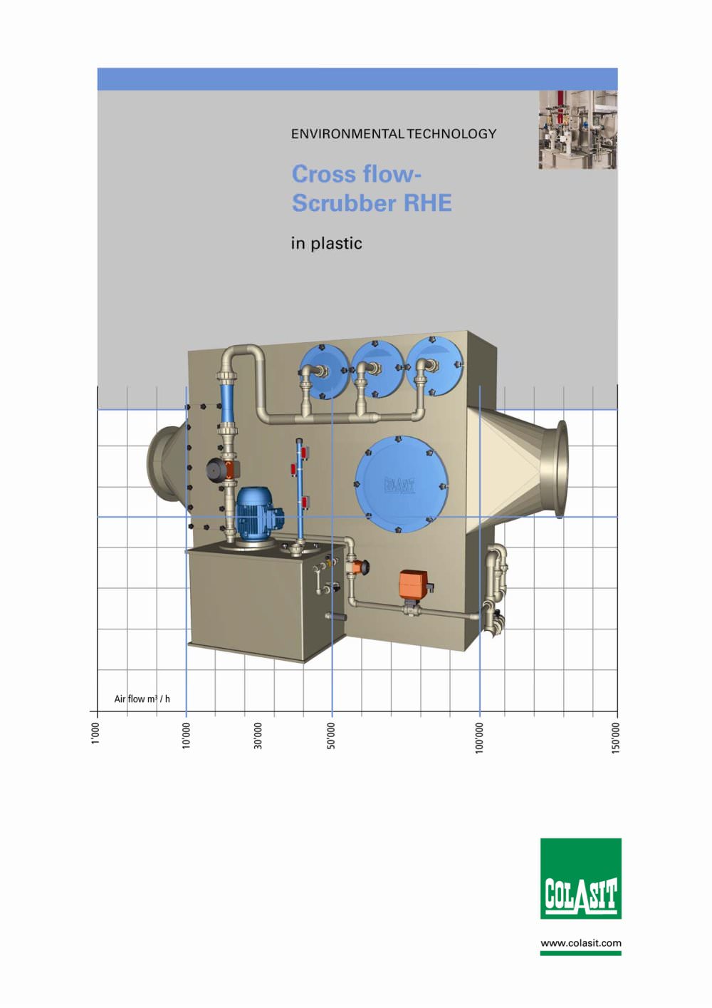 Cross flow scrubber RHE - COLASIT AG, Spiez - Switzerland