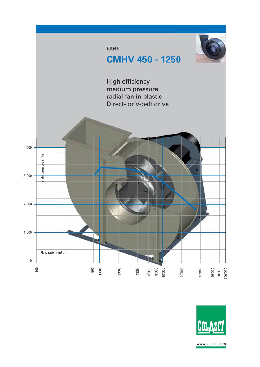 High efficiency medium pressure radial fan CMHV 450 - 1250 - COLASIT AG, Spiez - Switzerland