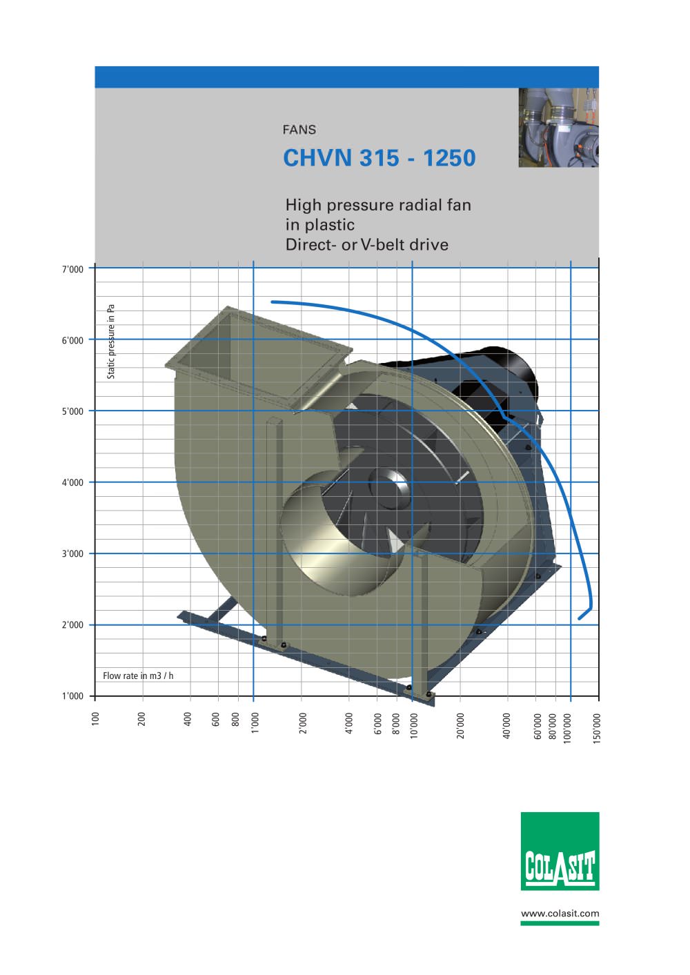 High pressure radial fan CHVN 315 -1250 - COLASIT AG, Spiez - Switzerland