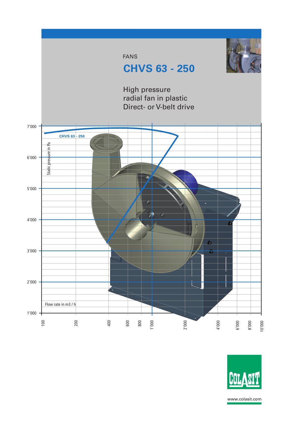 High Pressure Radial Fans CHVS 63 - 250 - COLASIT AG, Spiez - Switzerland