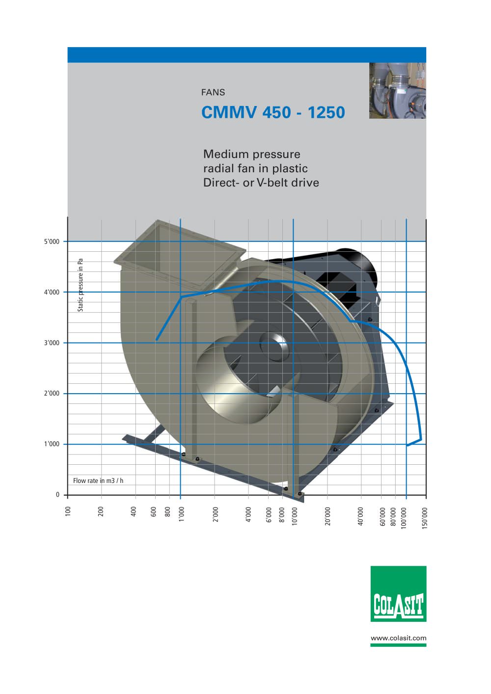 Medium pressure radial fan CMMV 450 - 1250 - COLASIT AG, Spiez - Switzerland