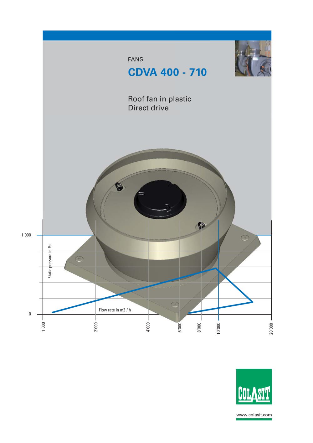 Roof fan CDVA 400 - 710 - COLASIT AG, Spiez - Switzerland