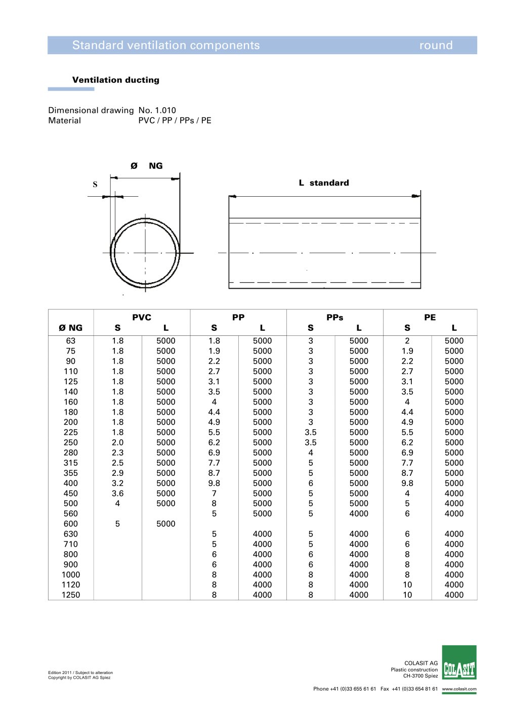Standard ventilation components round - COLASIT AG, Spiez - Switzerland