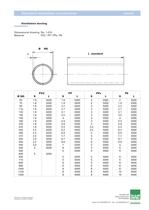 Standard ventilation components round