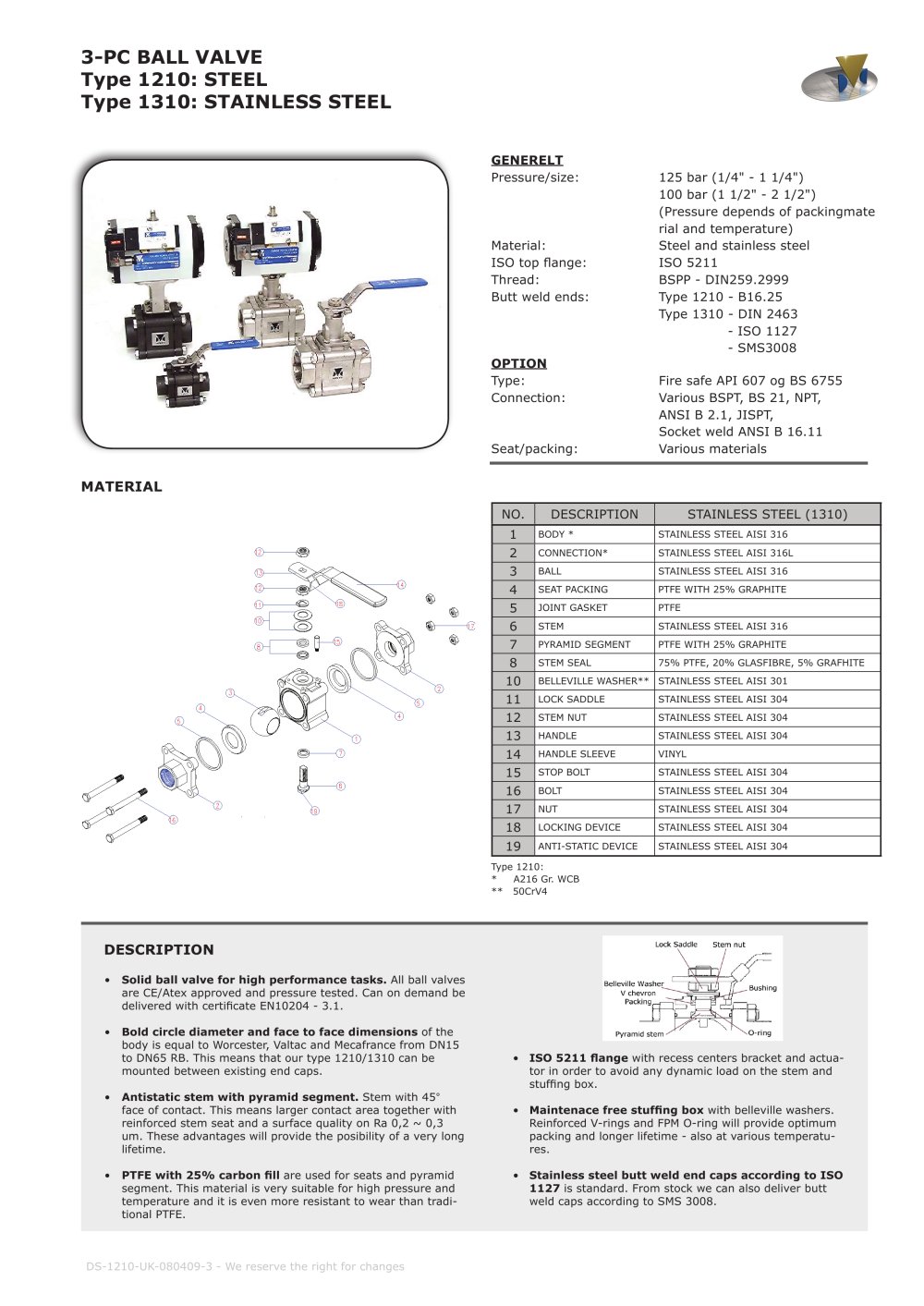 3-PC BALL VALVE - DVC International ApS