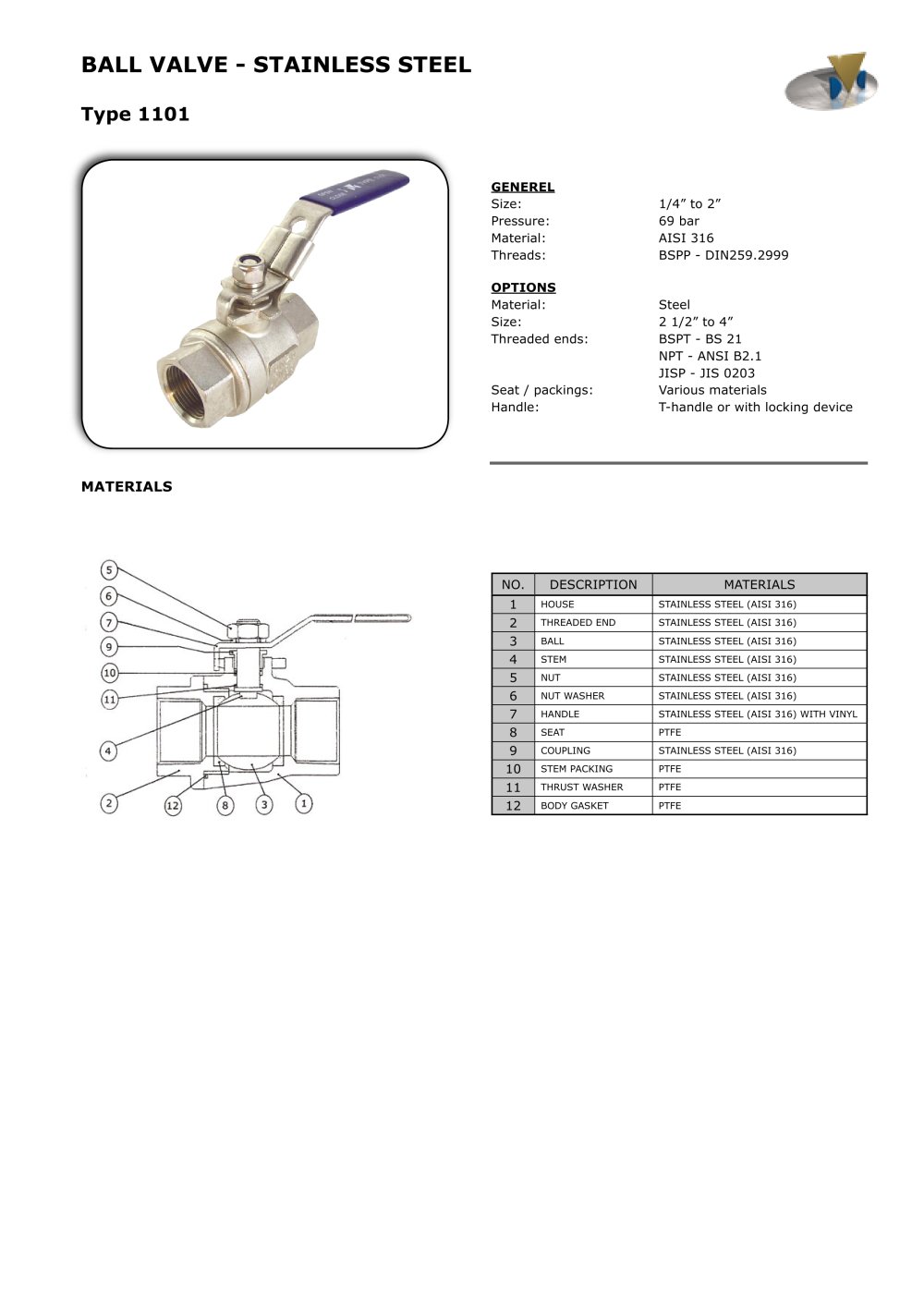 BALL VALVE - STAINLESS STEEL - DVC International ApS