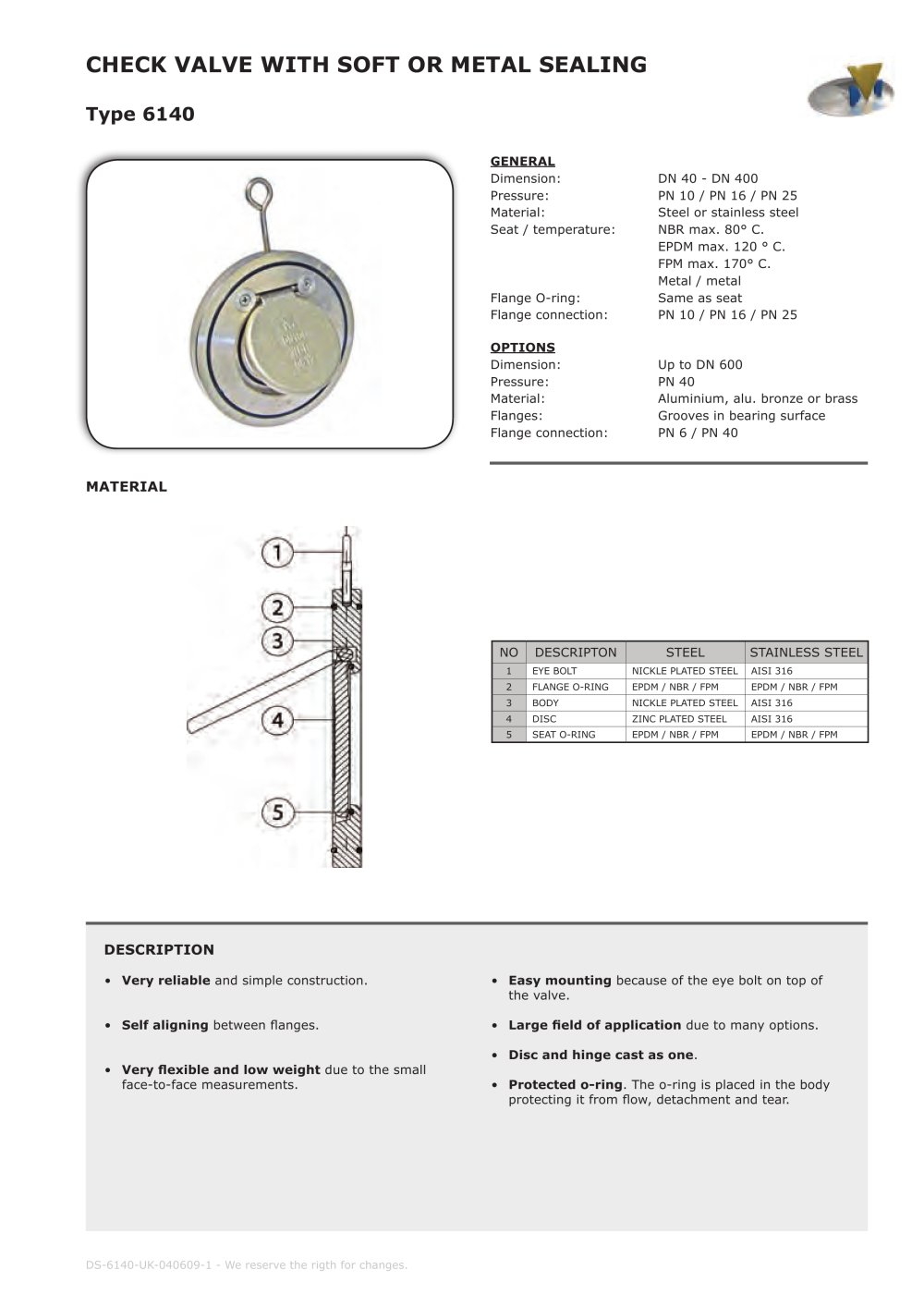 CHECK VALVE WITH SOFT OR METAL SEALING - DVC International ApS