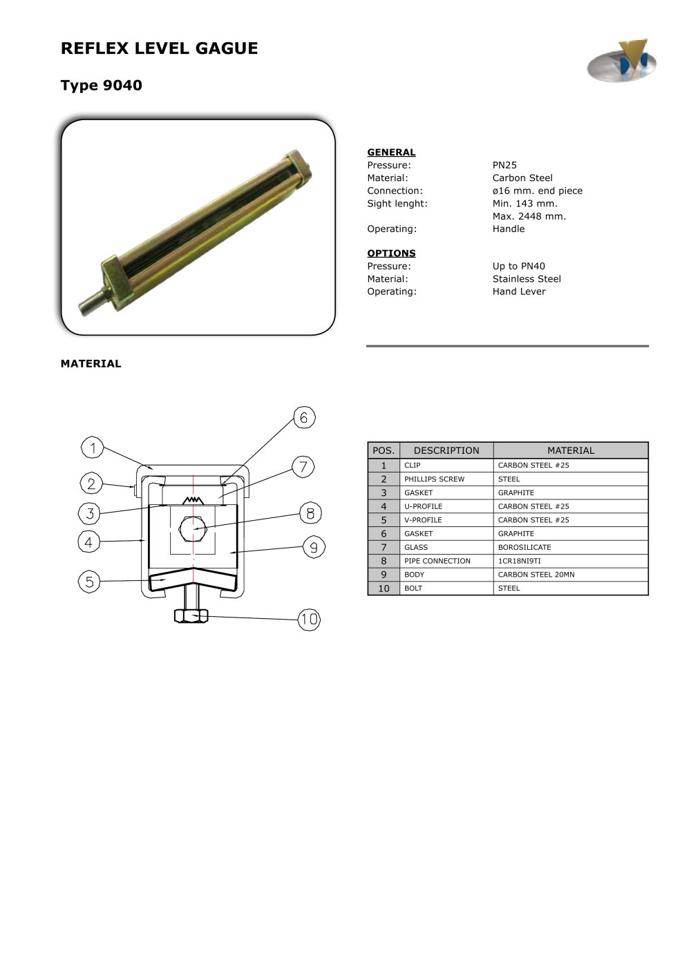 Reflex Level Gague - DVC International ApS