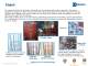 FabriClean� 