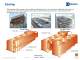 FabriClean� 