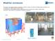 FabriClean� 