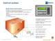 FabriClean� 