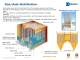 FabriClean� 