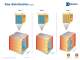 FabriClean� 