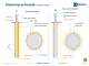 FabriClean� 