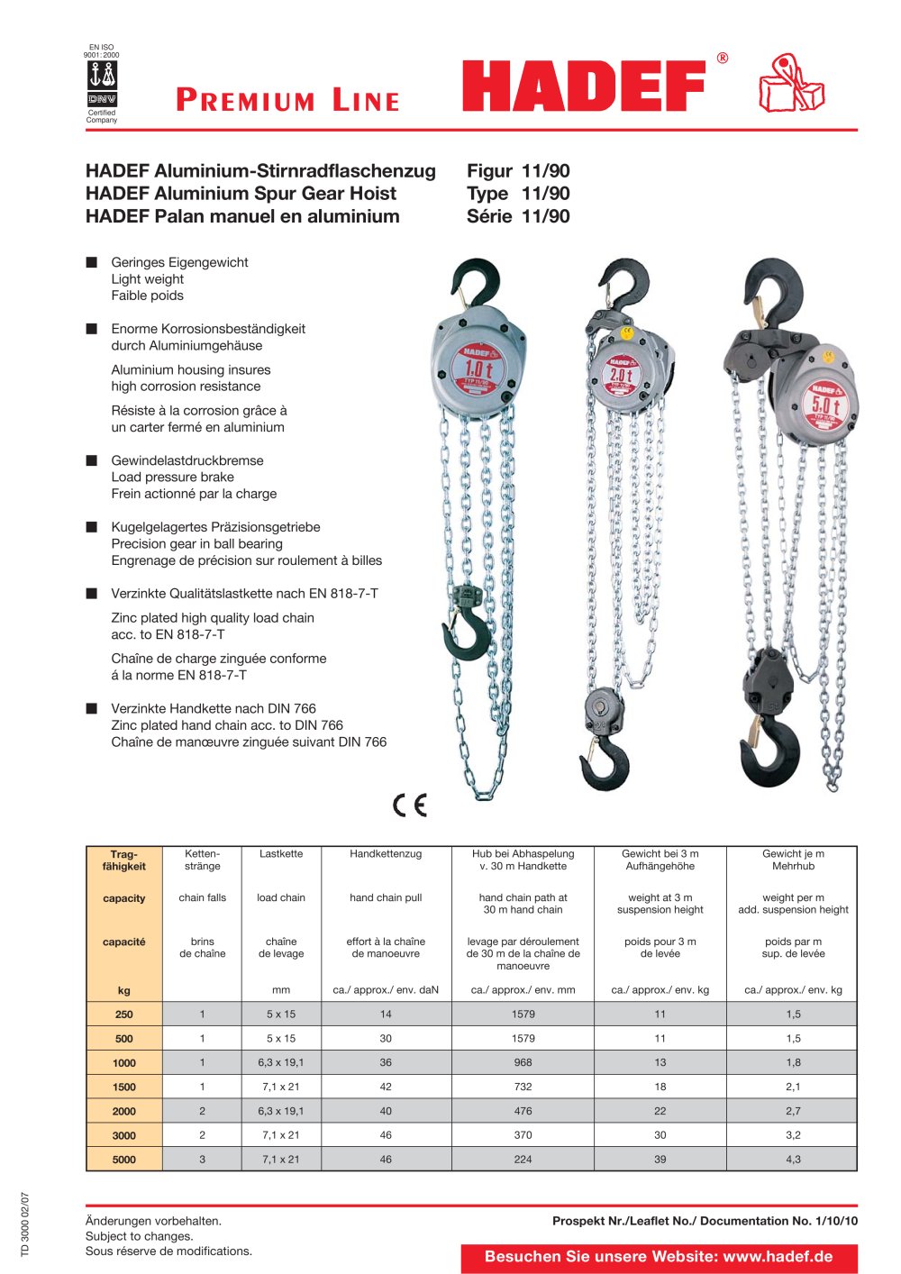 Aluminium Spur Gear Hoist - HADEF
