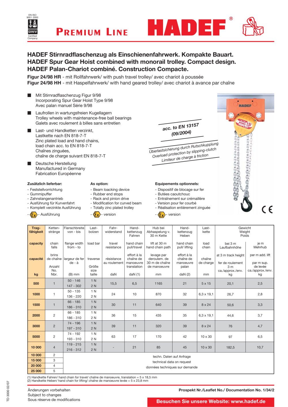 Spur Gear Hoist with trolley - HADEF