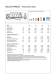 SELECTAPRESS - FAUN Umwelttechnik GmbH & Co. KG