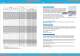GMT Press molding component catalogue