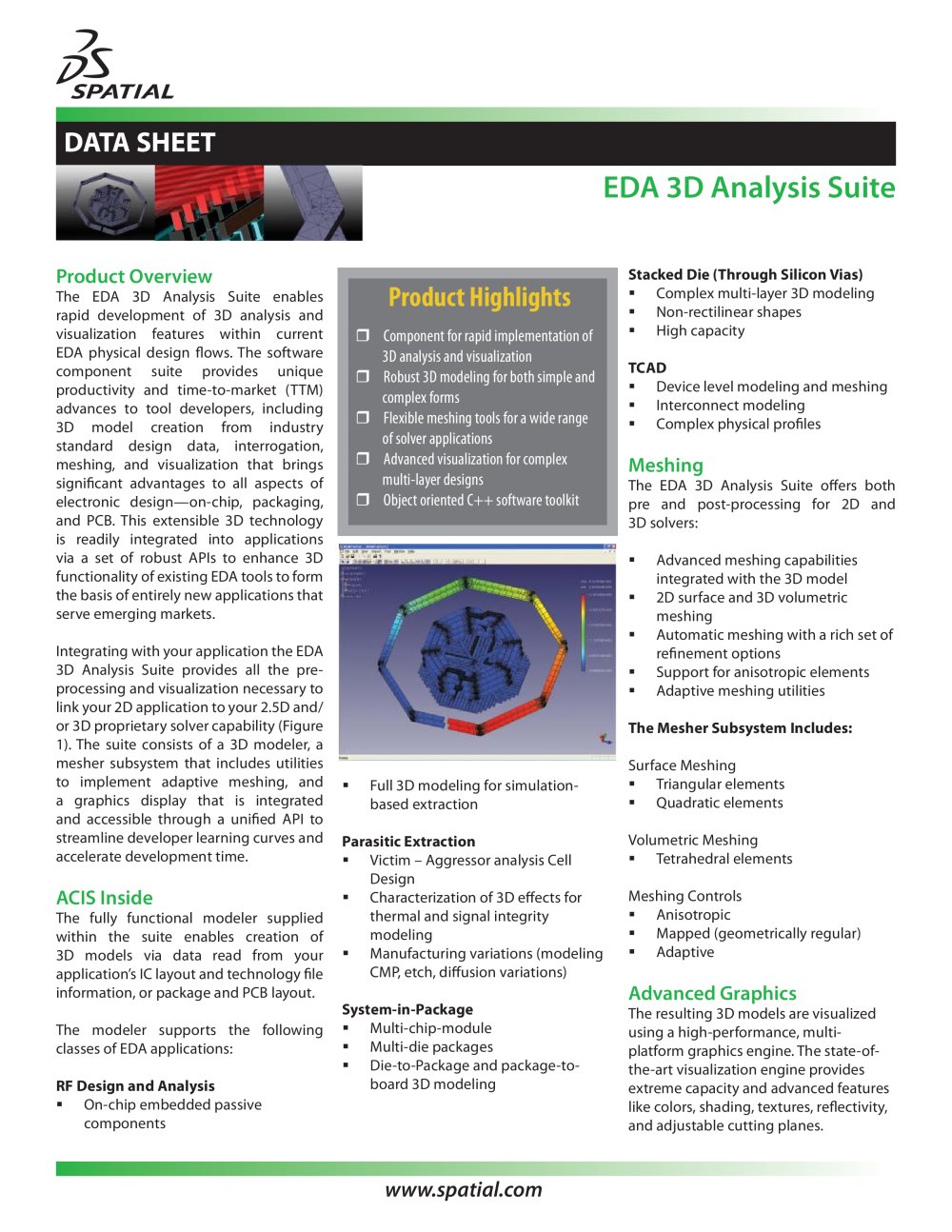 EDA 3D Analysis Suite - SPATIAL