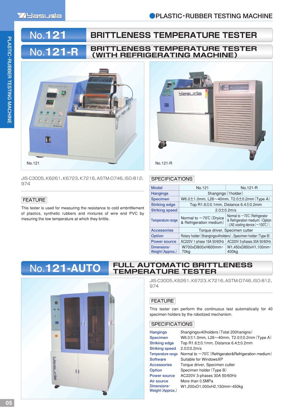 P.5 - YASUDA SEIKI SEISAKUSHO, LTD.