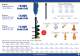 Brochure - Auger Torque Europe Ltd.