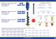 Brochure - Auger Torque Europe Ltd.