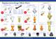 Brochure - Auger Torque Europe Ltd.