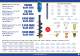 Brochure - Auger Torque Europe Ltd.