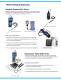 Kanomax HVAC Testing Solutions - Kanomax USA