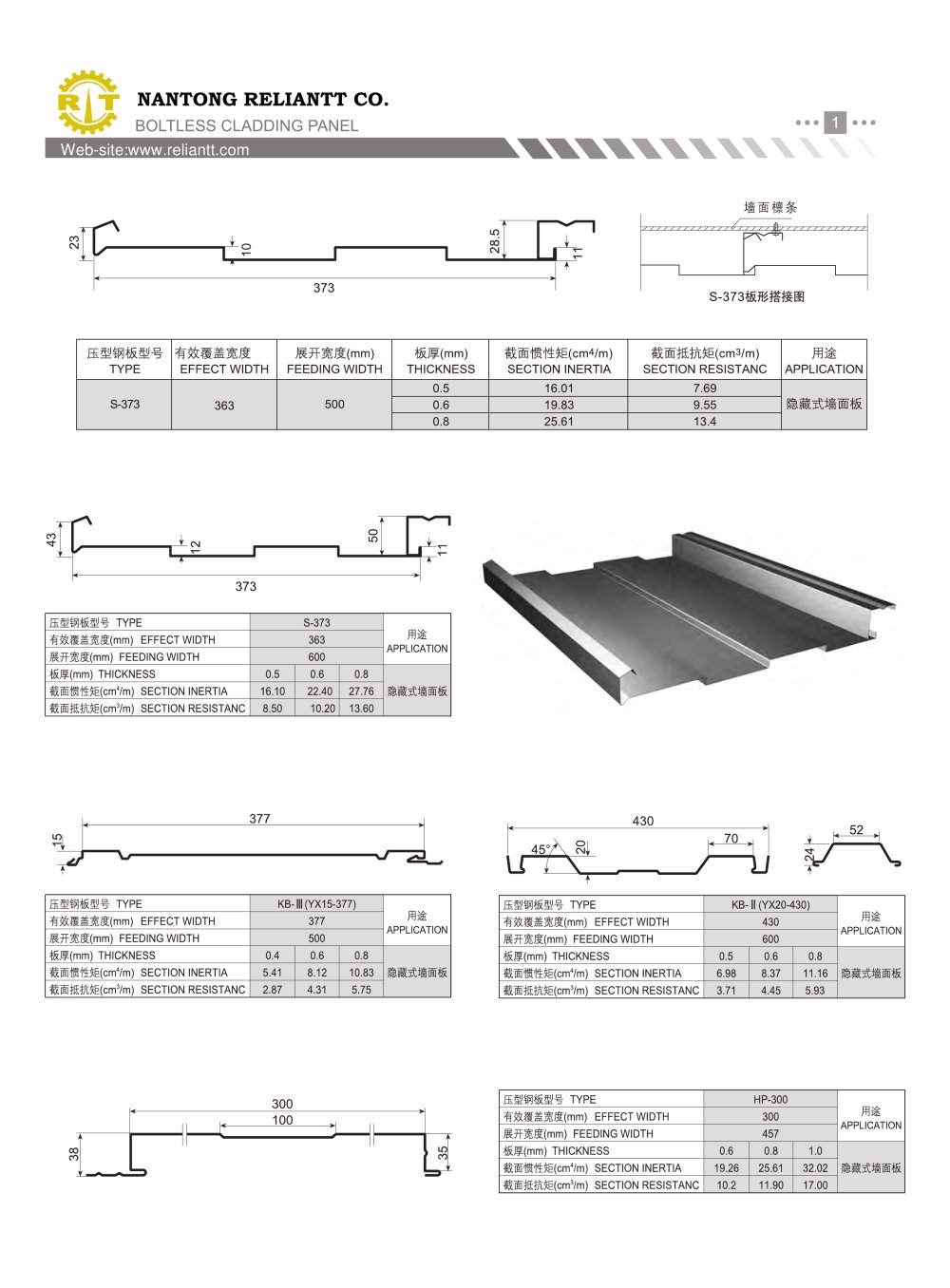 Boltless Cladding Panel Roll Former - Nantong Reliantt Co., Ltd.